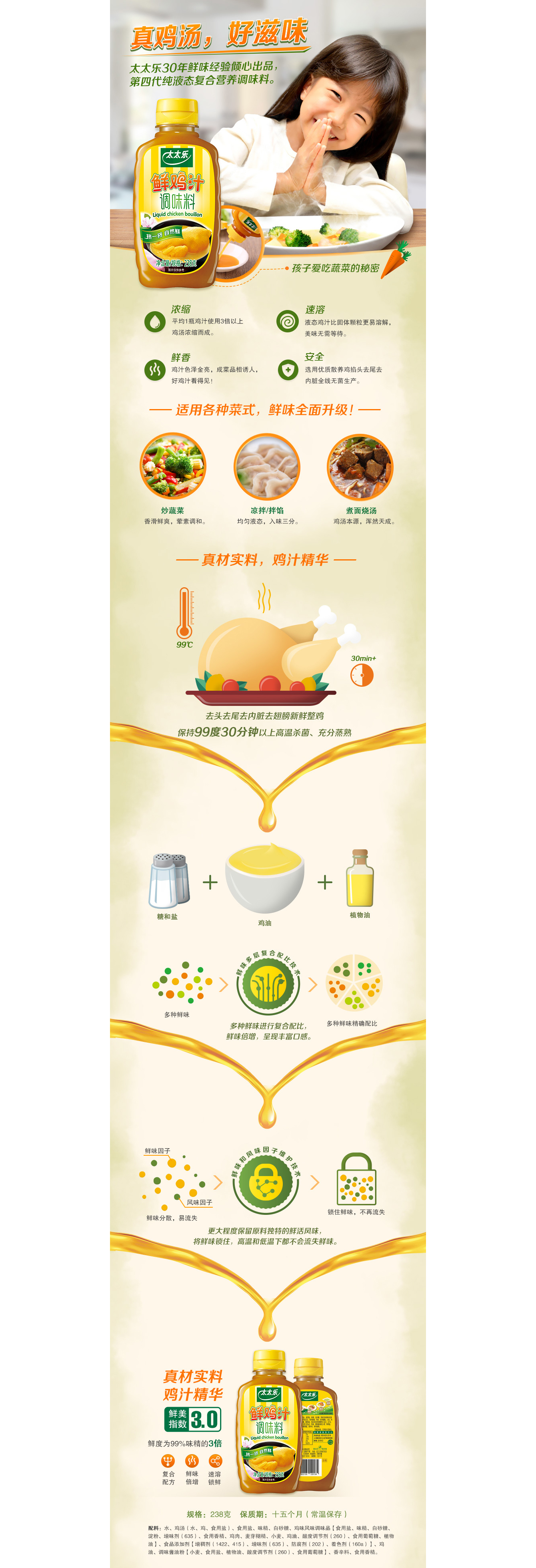 太太樂